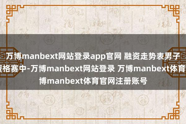 万博manbext网站登录app官网 融资走势表男子10米气手枪资格赛中-万博manbext网站登录 万博manbext体育官网注册账号