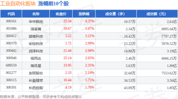 万博manbext网站登录app官网约为2.97万亿美元-万博manbext网站登录 万博manbext体育官网注册账号